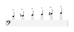 Bladmuziek van de G Zes tonen symmetrisch toonladder in drie octaven (4)
