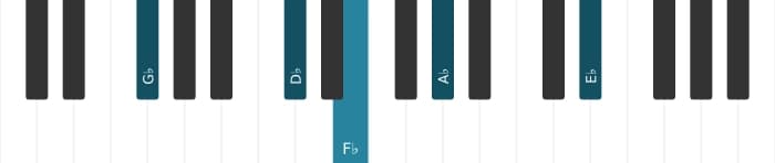 Piano-voicing van het Ges Dominant dertien uitgestelde vier akkoord - 2