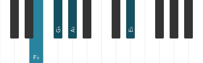 Piano-voicing van het Ges Dominant dertien uitgestelde vier akkoord - 3