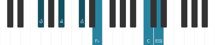 Piano-voicing van het Ges Dominant zeven kruis elf mol dertien akkoord - 0