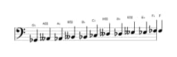 Bladmuziek van de Ges Chromatisch toonladder in drie octaven (2)