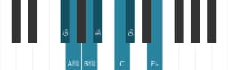Piano toonladder voor Ges Flamenco