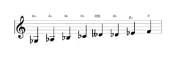 Bladmuziek van de Ges Ichikosucho toonladder in drie octaven (3)