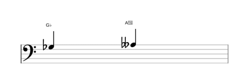 Bladmuziek van het Kleine secunde interval in drie octaven (3)