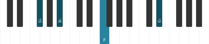 Piano-voicing van het Ges Majeur dertien akkoord - 3