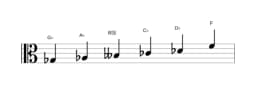 Bladmuziek van de Ges Mineur hexatonisch toonladder in drie octaven (3)