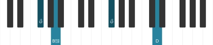 Piano-voicing van het Ges Mineur kruis vijf akkoord - 2