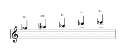 Bladmuziek van de Ges Scriabin toonladder in drie octaven (5)