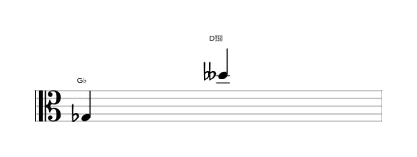 Bladmuziek van het Verminderde duodecime interval in drie octaven (3)