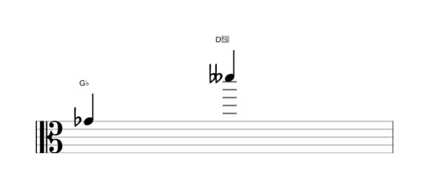 Bladmuziek van het Verminderde duodecime interval in drie octaven (4)