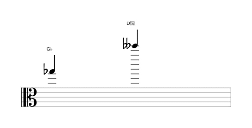 Bladmuziek van het Verminderde duodecime interval in drie octaven (5)