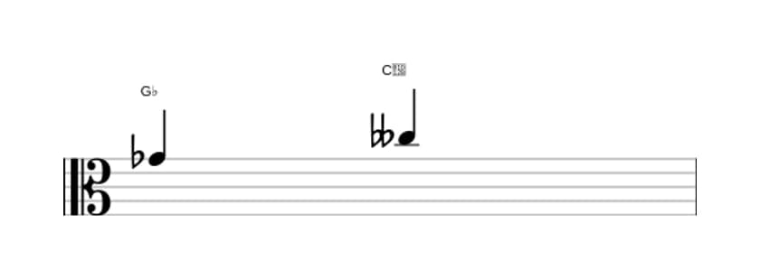 Bladmuziek van het Verminderde kwart interval in drie octaven (4)