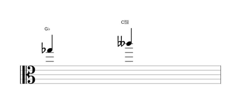 Bladmuziek van het Verminderde kwart interval in drie octaven (5)