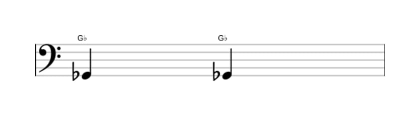 Bladmuziek van het Verminderde secunde interval in drie octaven (2)