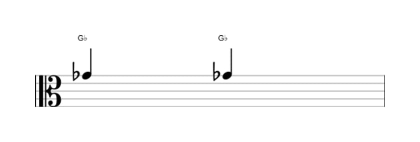 Bladmuziek van het Verminderde secunde interval in drie octaven (4)
