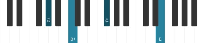 Piano-voicing van het Gis Dominant zeven mol negen mol dertien akkoord - 3