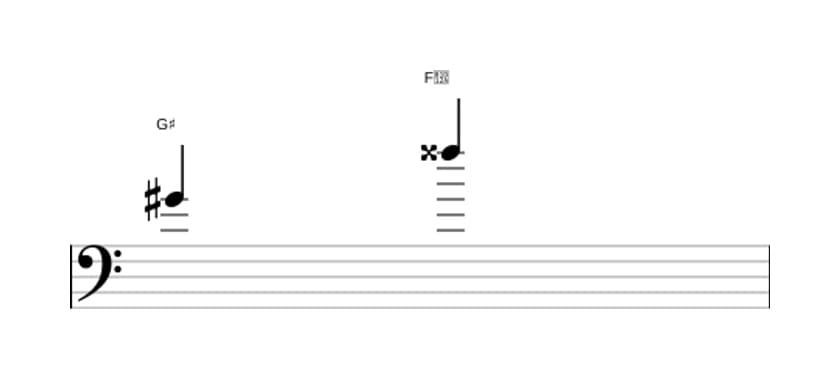 Bladmuziek van het Groot septiem interval in drie octaven (4)