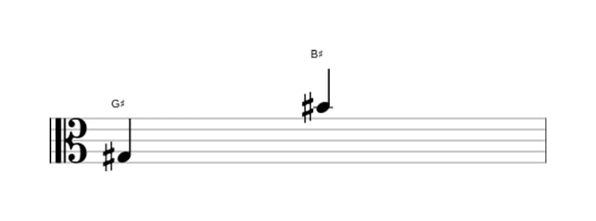Bladmuziek van het Grote decime interval in drie octaven (3)