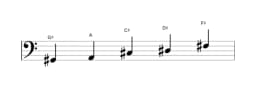 Bladmuziek van de Gis In-sen toonladder in drie octaven (2)