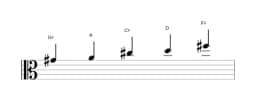 Bladmuziek van de Gis Iwato toonladder in drie octaven (4)