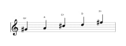 Bladmuziek van de Gis Iwato toonladder in drie octaven (4)