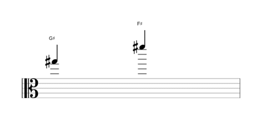 Bladmuziek van het Klein septiem interval in drie octaven (5)