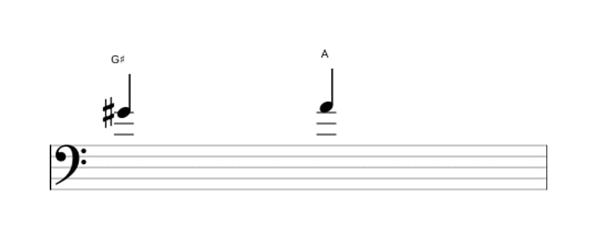 Bladmuziek van het Kleine secunde interval in drie octaven (4)