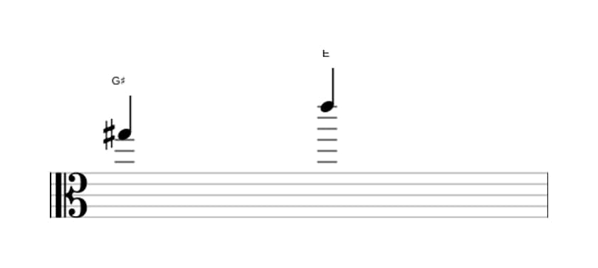 Bladmuziek van het Kleine sext interval in drie octaven (5)