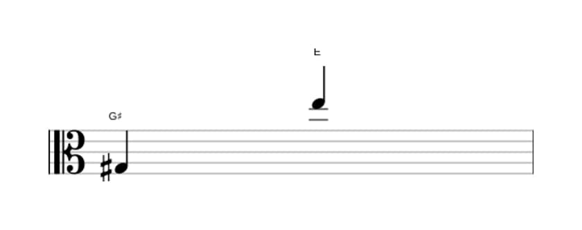 Bladmuziek van het Kleine tredecime interval in drie octaven (3)