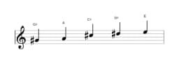 Bladmuziek van de Gis Kumoijoshi toonladder in drie octaven (4)