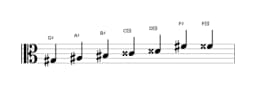 Bladmuziek van de Gis Leidend hele toons toonladder in drie octaven (3)