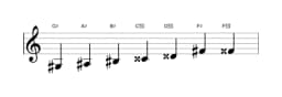 Bladmuziek van de Gis Leidend hele toons toonladder in drie octaven (3)