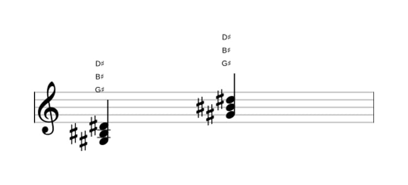 Bladmuziek van het Gis Majeur akkoord in drie octaven (3)