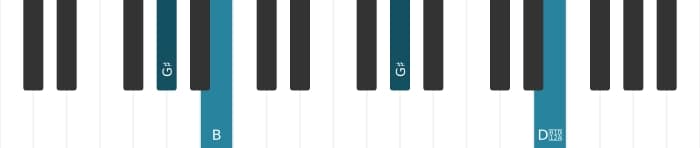 Piano-voicing van het Gis Mineur kruis vijf akkoord - 2
