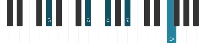 Piano-voicing van het Gis Mineur dertien akkoord - 1