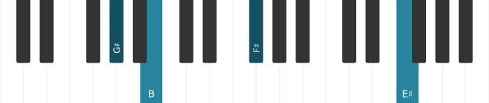 Piano-voicing van het Gis Mineur dertien akkoord - 3