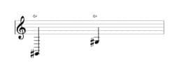 Bladmuziek van de noot Gis in meerdere octaven (2)