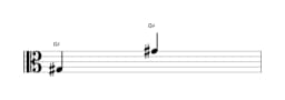 Bladmuziek van de noot Gis in meerdere octaven (3)