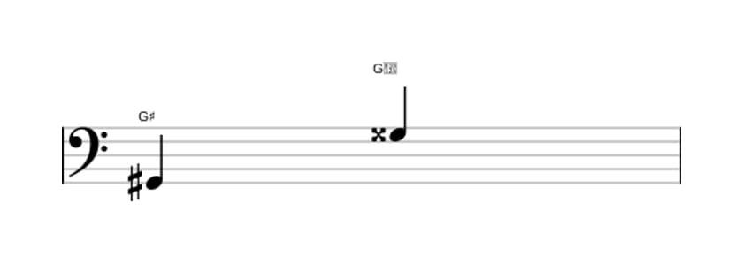 Bladmuziek van het Overmatig octaaf interval in drie octaven (2)