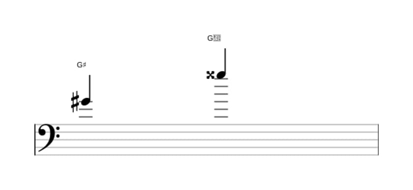 Bladmuziek van het Overmatig octaaf interval in drie octaven (4)