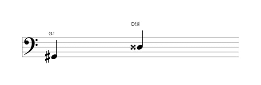 Bladmuziek van het Overmatige kwint interval in drie octaven (2)