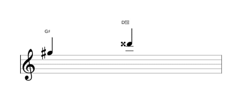 Bladmuziek van het Overmatige kwint interval in drie octaven (5)