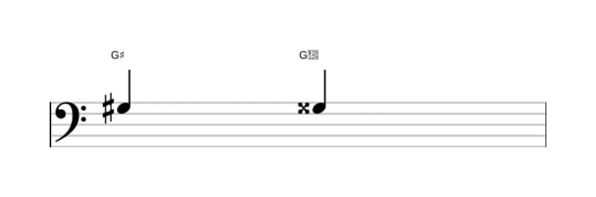 Bladmuziek van het Overmatige priem interval in drie octaven (3)