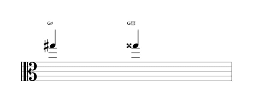 Bladmuziek van het Overmatige priem interval in drie octaven (5)