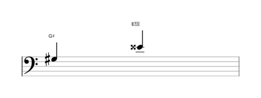 Bladmuziek van het Overmatige sext interval in drie octaven (3)