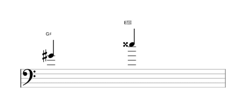 Bladmuziek van het Overmatige sext interval in drie octaven (4)