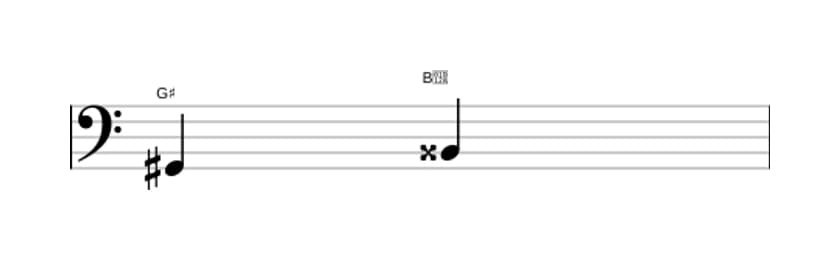 Bladmuziek van het Overmatige terts interval in drie octaven (2)