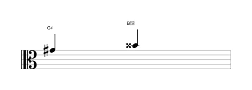 Bladmuziek van het Overmatige terts interval in drie octaven (4)