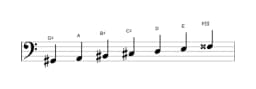 Bladmuziek van de Gis Perzisch toonladder in drie octaven (2)