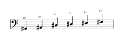 Bladmuziek van de Gis Piongio toonladder in drie octaven (2)